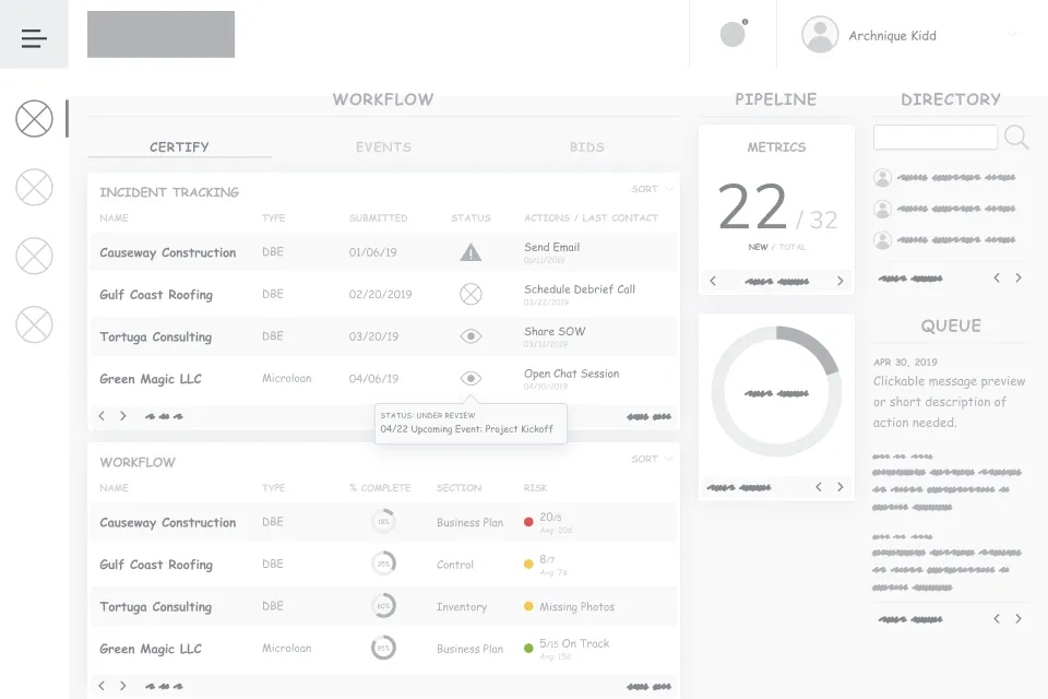 Wireframe: dashboard concept 1.