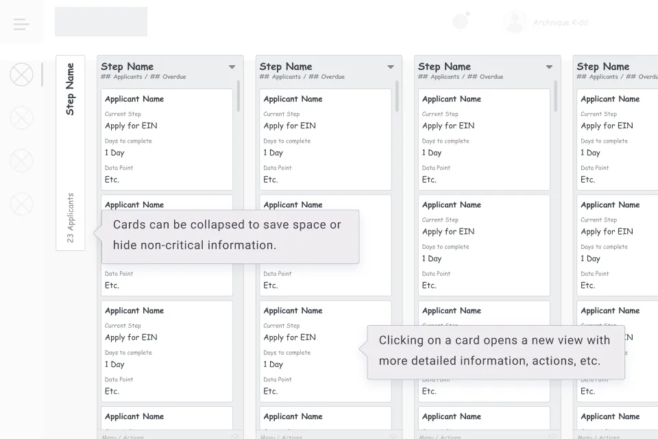 Wireframe: dashboard concept 3.